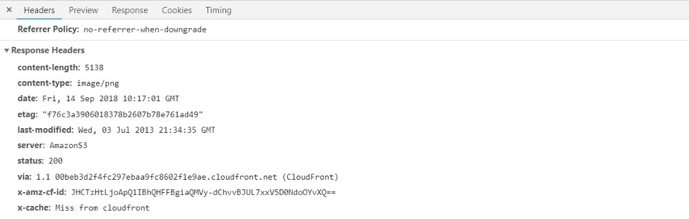 Miss from CloudFront header